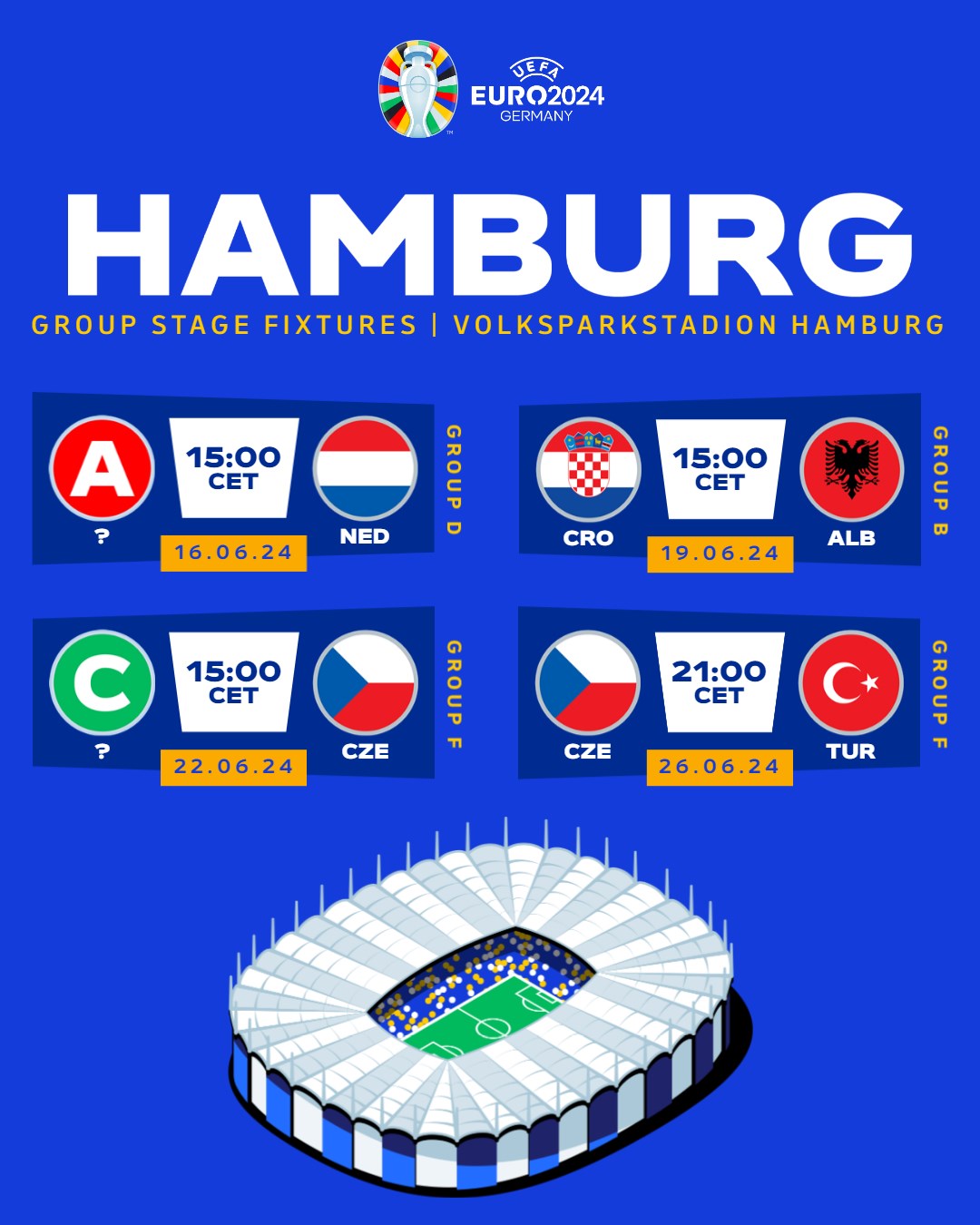 UEFA EURO 2024 Hamburg Marketing
